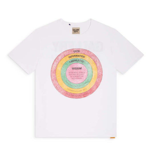 Gallery Dept. Wisdom White Tee